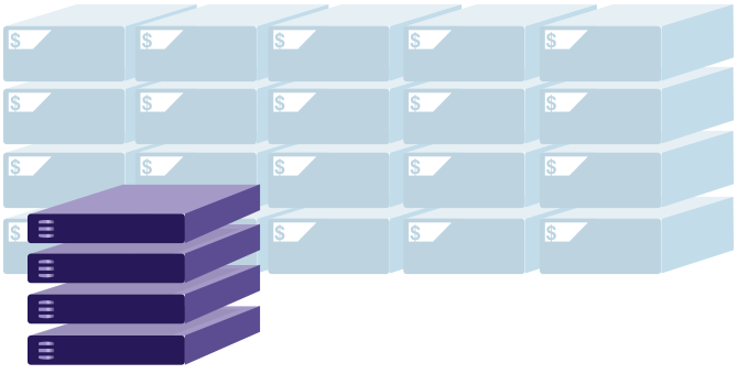 Kinetica's GPU architecture overcomes the processing bottleneck commonly found with in-memory solutions. <a href="/product/#hardware">More »</a>