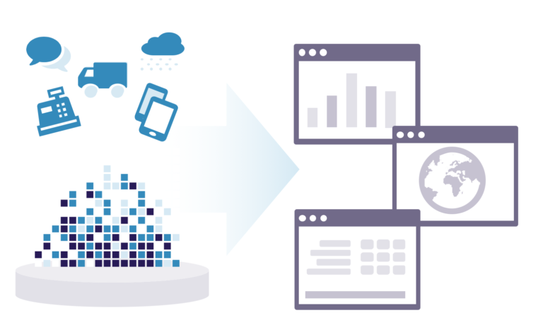 Kinetica is an ideal tool for data discovery